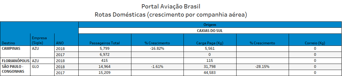 Leitores do Portal Aviação Brasil - Conheçam um pouco nosso Conteúdo Premium! 4 Leitores do Portal Aviação Brasil - Conheçam um pouco nosso Conteúdo Premium! 4